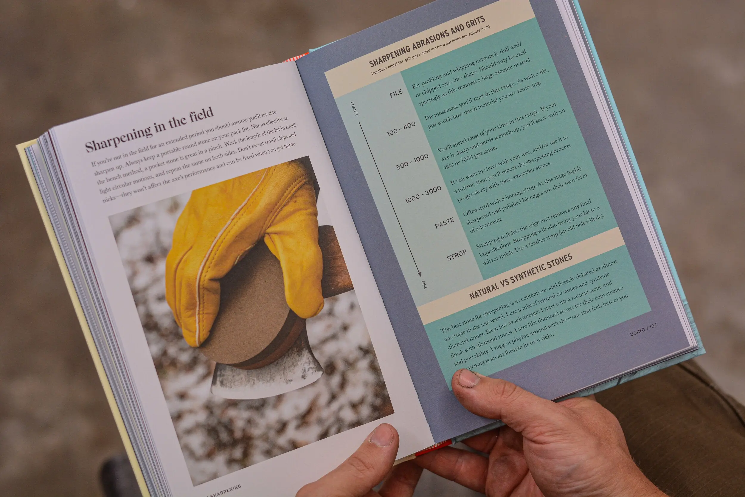 Axe Handbook - Image 4
